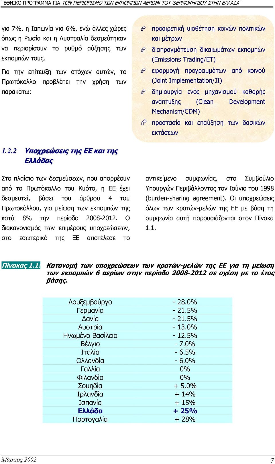 εφαρµογή προγραµµάτων από κοινού (Joint Implementation/JI) δηµιουργία ενός µηχανισµού καθαρής ανάπτυξης (Clean Development Mechanism/CDM) προστασία και επαύξηση των δασικών εκτάσεων 1.2.