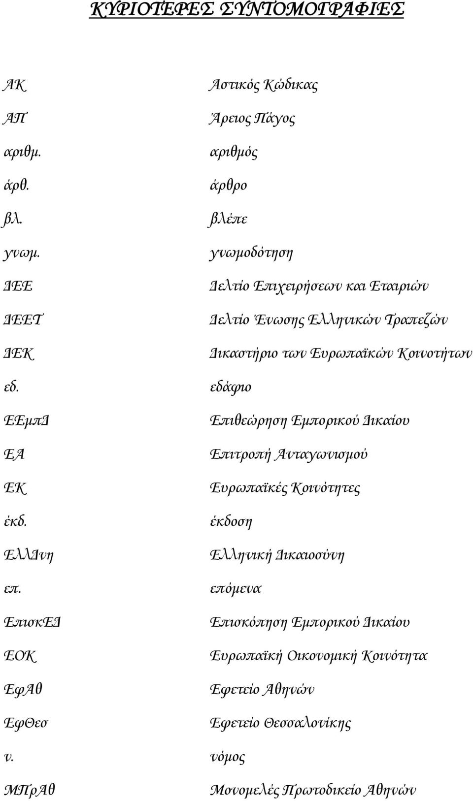 Ελληνικών Τραπεζών Δικαστήριο των Ευρωπαϊκών Κοινοτήτων εδάφιο Επιθεώρηση Εμπορικού Δικαίου Επιτροπή Ανταγωνισμού Ευρωπαϊκές