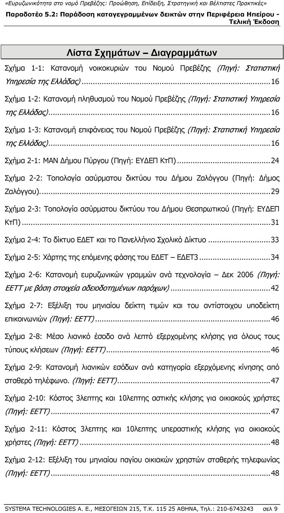 .. 16 Σχήμα 2-1: ΜΑΝ ήμου Πύργου (Πηγή: ΕΥ ΕΠ ΚτΠ)... 24 Σχήμα 2-2: Τοπολογία ασύρματου δικτύου του ήμου Ζαλόγγου (Πηγή: ήμος Ζαλόγγου).