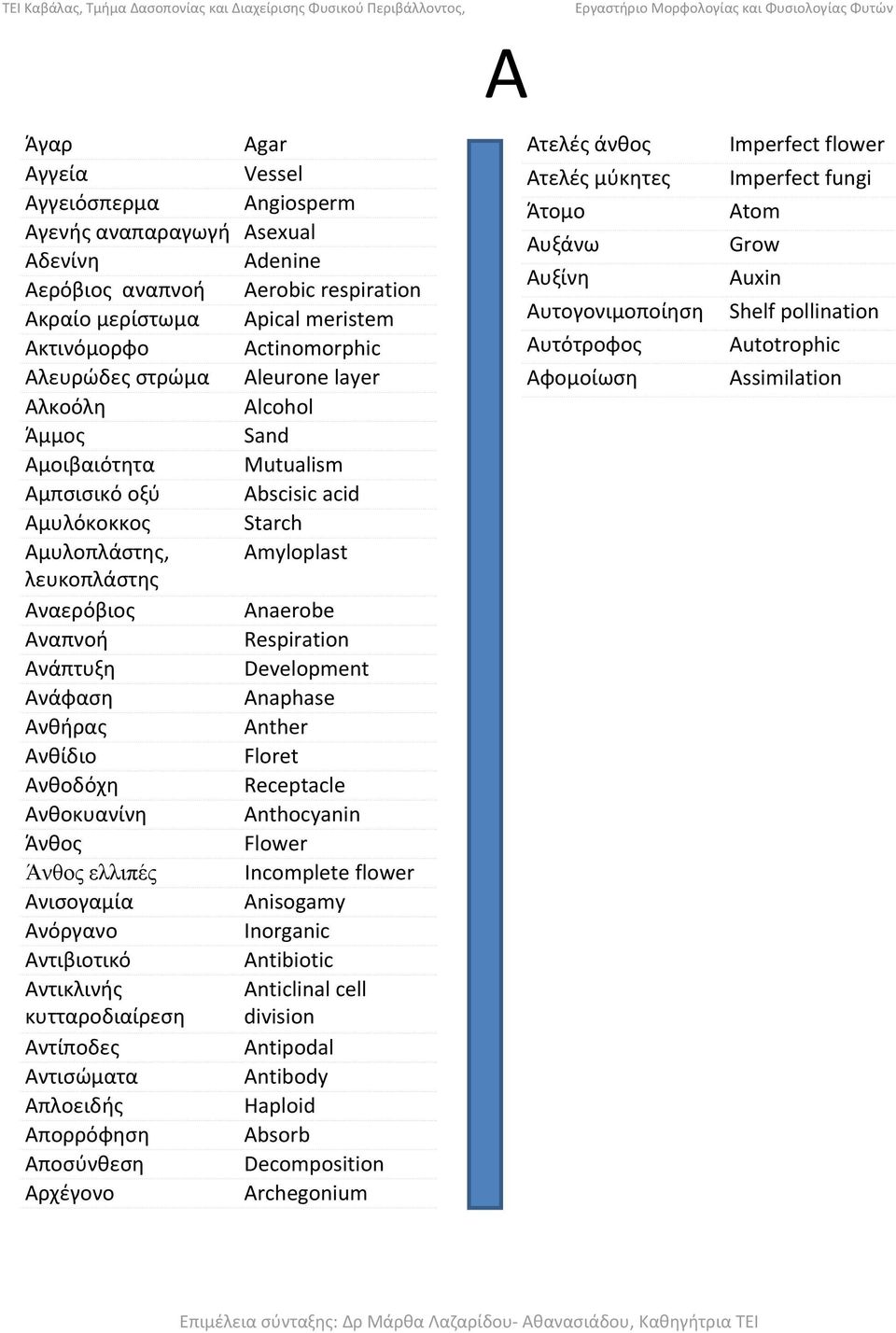 Ανάπτυξη Development Ανάφαση Anaphase Ανθήρας Anther Ανθίδιο Floret Ανθοδόχη Receptacle Ανθοκυανίνη Anthocyanin Άνθος Flower Άνθος ελλιπές Incomplete flower Ανισογαμία Anisogamy Ανόργανο Inorganic