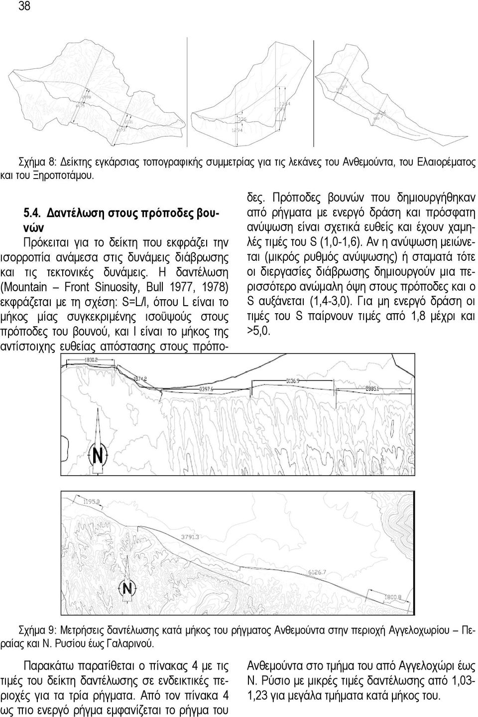 Η δαντέλωση (Mountain Front Sinuosity, Bull 1977, 1978) εκφράζεται µε τη σχέση: S=L/l, όπου L είναι το µήκος µίας συγκεκριµένης ισοϋψούς στους πρόποδες του βουνού, και l είναι το µήκος της