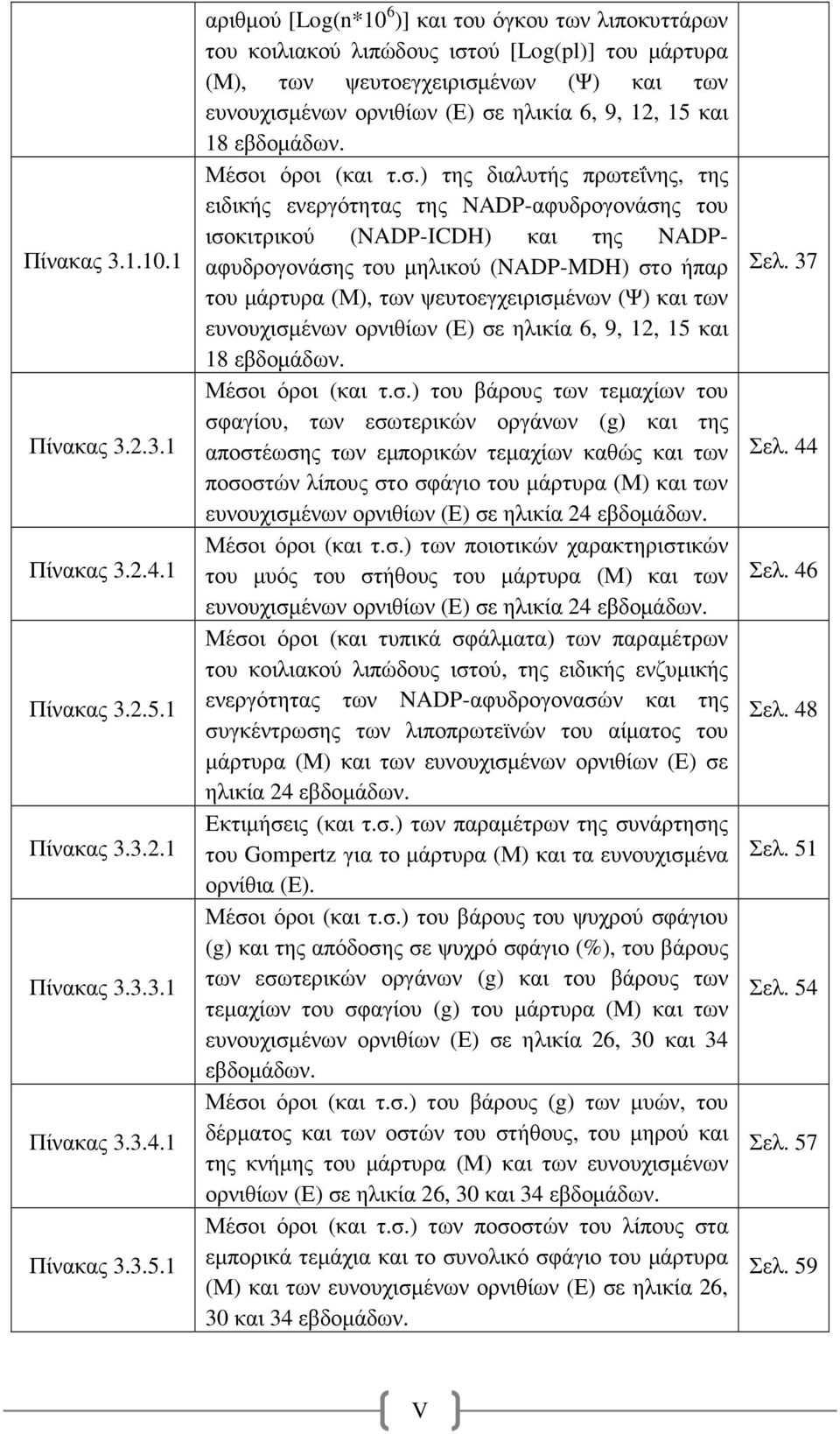 1 αριθµού [Log(n*10 6 )] και του όγκου των λιποκυττάρων του κοιλιακού λιπώδους ιστού [Log(pl)] του µάρτυρα (Μ), των ψευτοεγχειρισµένων (Ψ) και των ευνουχισµένων ορνιθίων (Ε) σε ηλικία 6, 9, 12, 15