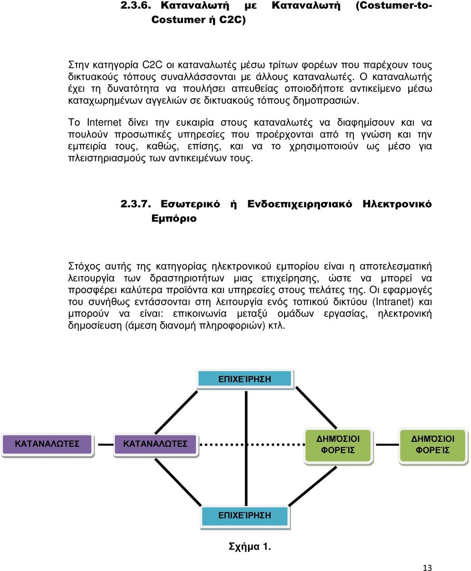 Το Internet δίνει την ευκαιρία στους καταναλωτές να διαφηµίσουν και να πουλούν προσωπικές υπηρεσίες που προέρχονται από τη γνώση και την εµπειρία τους, καθώς, επίσης, και να το χρησιµοποιούν ως µέσο