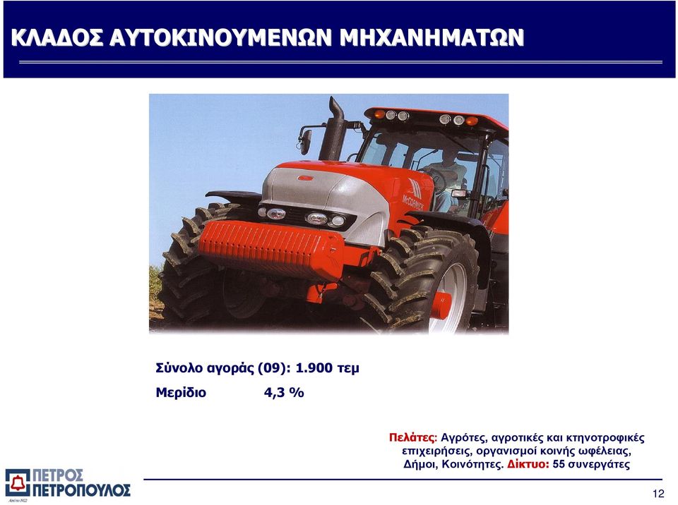 900 τεμ Μερίδιο 4,3 % Πελάτες: Αγρότες, αγροτικές