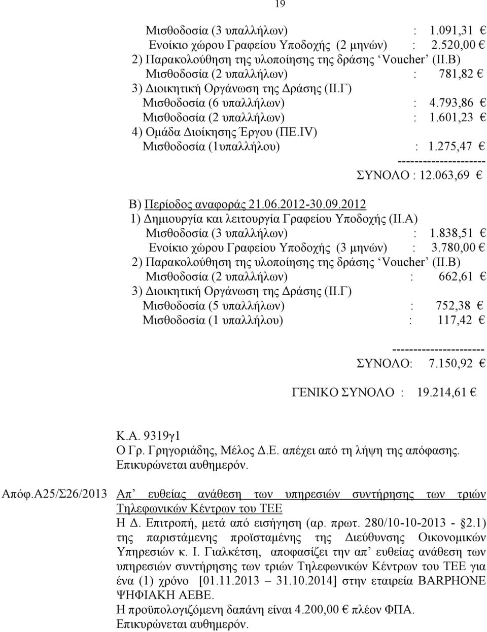 IV) Μισθοδοσία (1υπαλλήλου) : 1.275,47 --------------------- ΣΥΝΟΛΟ : 12.063,69 B) Περίοδος αναφοράς 21.06.2012-30.09.2012 1) Δημιουργία και λειτουργία Γραφείου Υποδοχής (ΙΙ.