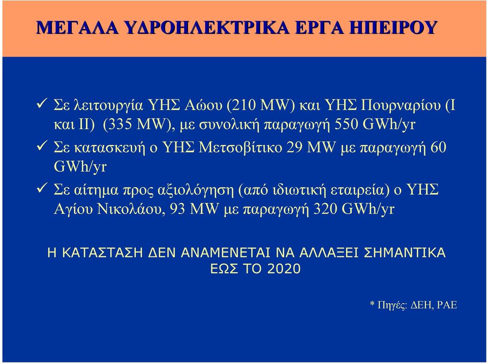 παραγωγή 60 GWh/yr Σε αίτημα προς αξιολόγηση (από ιδιωτική εταιρεία) ο ΥΗΣ Αγίου Νικολάου, 93