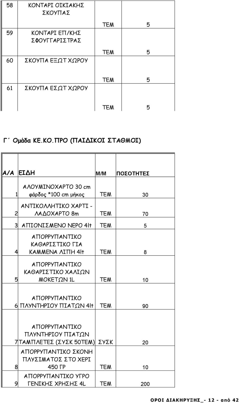 ΠΑΣ 59 ΚΟΝ