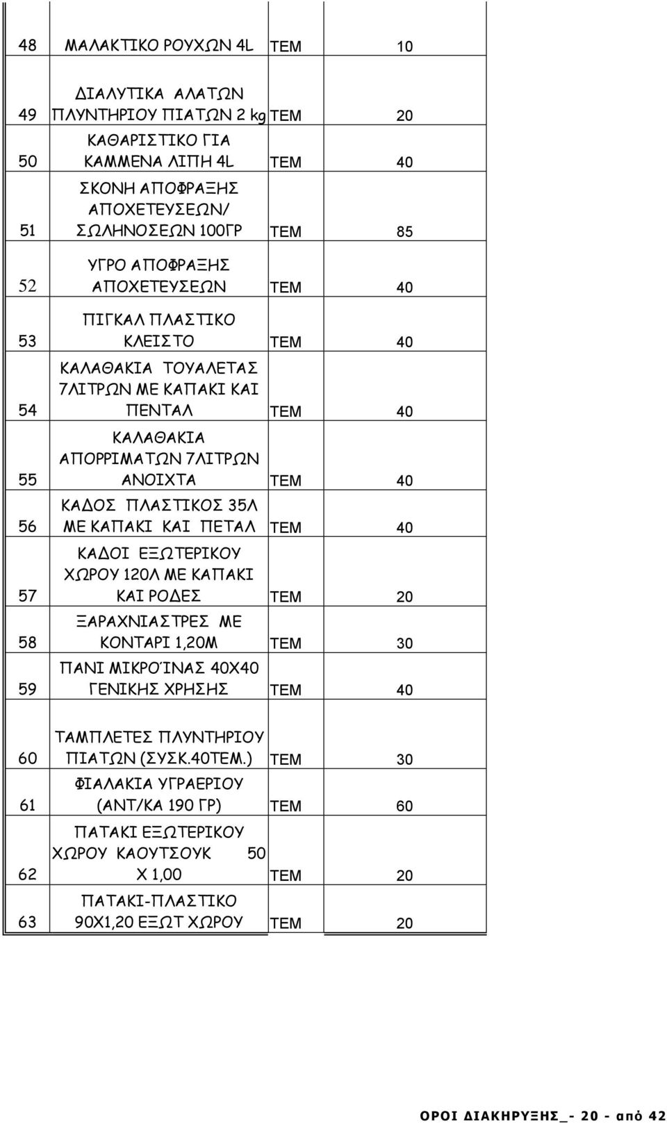 ΠΛΑΣΤΙΚΟΣ 35Λ ΜΕ ΚΑΠΑΚΙ ΚΑΙ ΠΕΤΑΛ ΤΕΜ 40 ΚΑΔΟΙ ΕΞΩΤΕΡΙΚΟΥ ΧΩΡΟΥ 120Λ ΜΕ ΚΑΠΑΚΙ ΚΑΙ ΡΟΔΕΣ ΤΕΜ 20 ΞΑΡΑΧΝΙΑΣΤΡΕΣ ΜΕ ΚΟΝΤΑΡΙ 1,20Μ ΤΕΜ 30 ΠΑΝΙ ΜΙΚΡΟΊΝΑΣ 40Χ40 ΓΕΝΙΚΗΣ ΧΡΗΣΗΣ ΤΕΜ 40 60 61 62 63