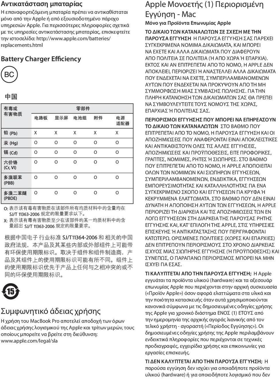 html Battery Charger Efficiency 020-5563-A Συμφωνητικό άδειας χρήσης EFUP15china Η χρήση του MacBook Pro αποτελεί αποδοχή των όρων άδειας χρήσης λογισμικού της Apple και τρίτων μερών, τους οποίους
