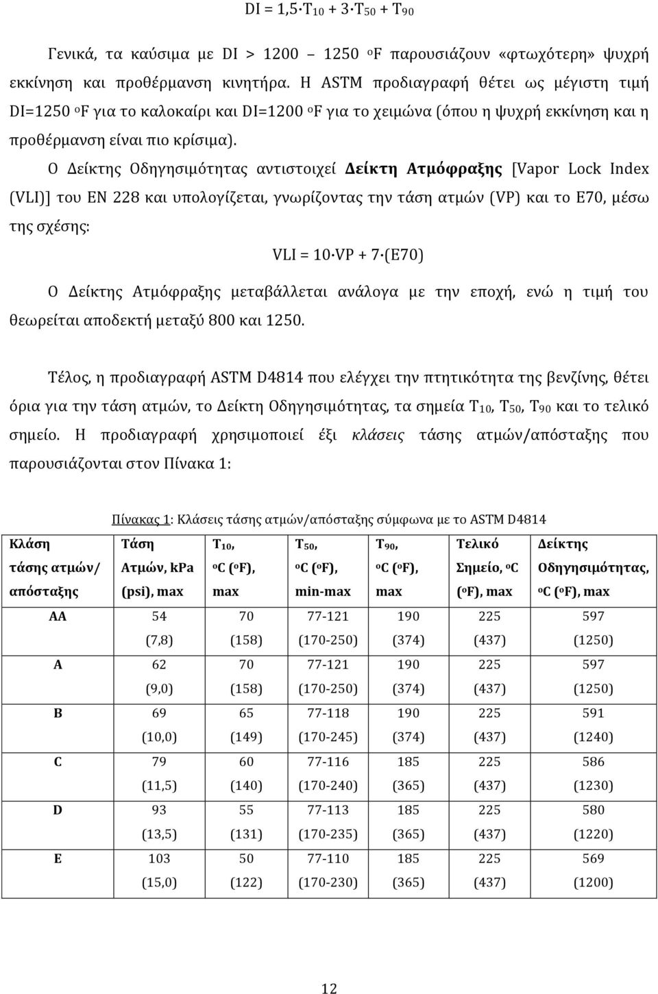 Ο Δείκτης Οδηγησιμότητας αντιστοιχεί Δείκτη Ατμόφραξης [Vapor Lock Index (VLI)] του ΕΝ 228 και υπολογίζεται, γνωρίζοντας την τάση ατμών (VP) και το Ε70, μέσω της σχέσης: VLI = 10 VP + 7 (E70) Ο