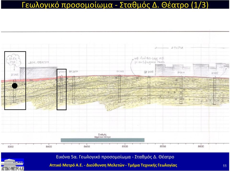 Θέατρο (1/3) Εικόνα 5α.