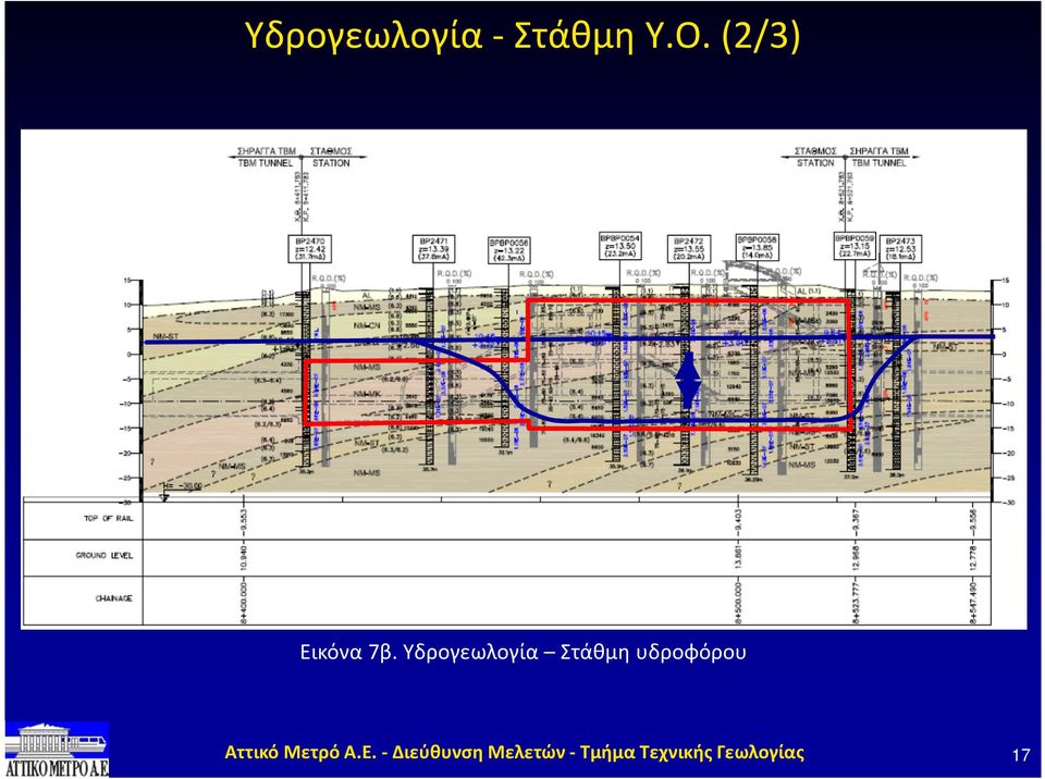 (2/3) Εικόνα 7β.