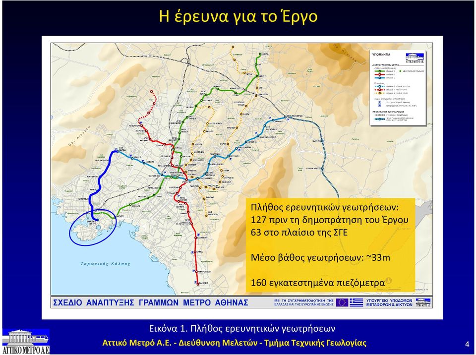 της ΣΓΕ Μέσο βάθος γεωτρήσεων: ~33m 160