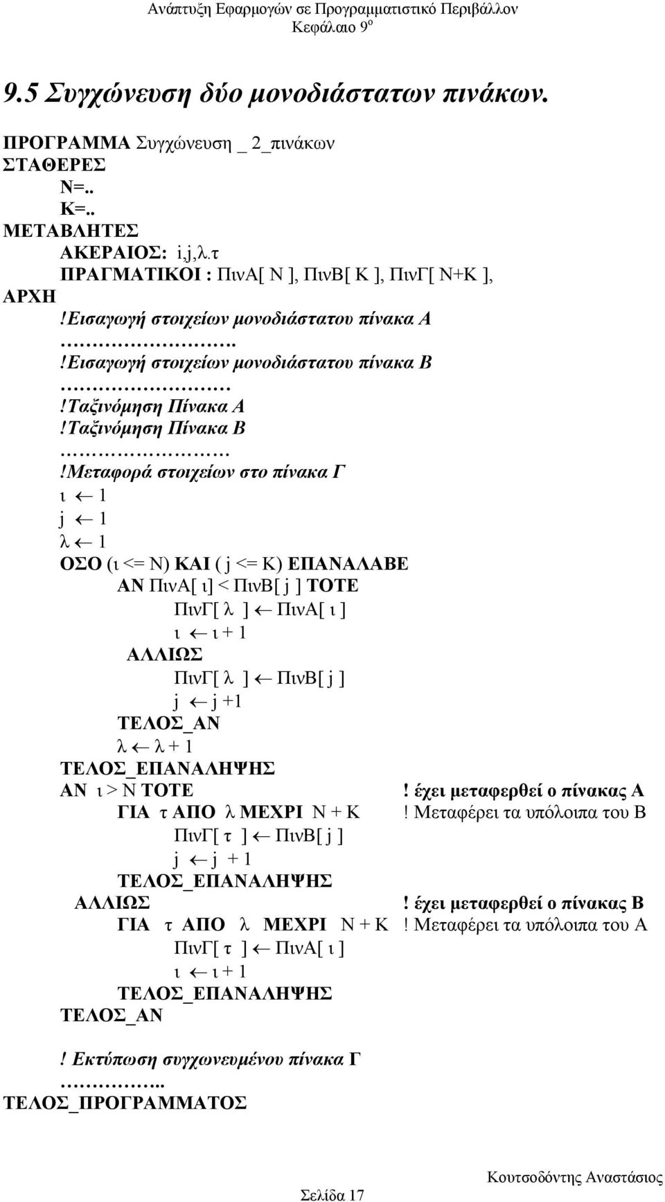 Μεταφορά στοιχείων στο πίνακα Γ ι 1 j 1 λ 1 ΟΣΟ (ι <= Ν) ΚΑΙ ( j <= Κ) ΕΠΑΝΑΛΑΒΕ ΑΝ ΠινΑ[ ι] < ΠινΒ[ j ] ΤΟΤΕ ΠινΓ[ λ ] ΠινA[ ι ] ι ι + 1 ΑΛΛΙΩΣ ΠινΓ[ λ ] ΠινΒ[ j ] j j +1 λ λ + 1 ΑΝ ι > Ν ΤΟΤΕ!