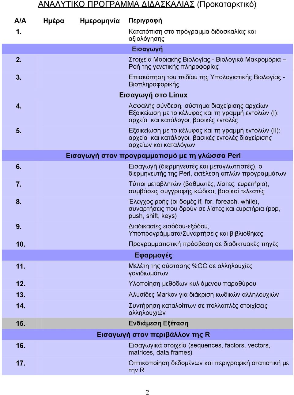 Ασφαλής σύνδεση, σύστημα διαχείρισης αρχείων Εξοικείωση με το κέλυφος και τη γραμμή εντολών (Ι): αρχεία και κατάλογοι, βασικές εντολές 5.