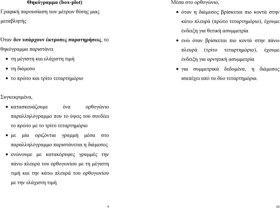 ένδειξη για αρνητική αυετρία για υετρικά δεδοένα, η διάεος ιαπέχει από τα δύο τεταρτηόρια.