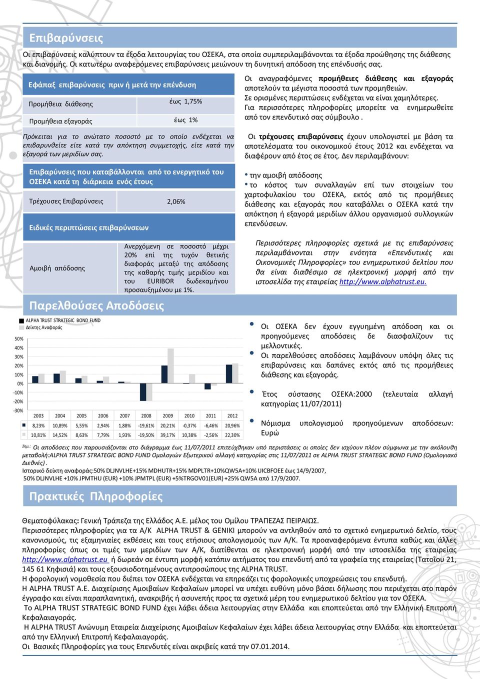 Εφάπαξ επιβαρύνσεις πριν ή μετά την επένδυση διάθεσης έως 1,75% εξαγοράς έως 1% Οι αναγραφόμενες προμήθειες διάθεσης και εξαγοράς αποτελούν τα μέγιστα ποσοστά των προμηθειών.