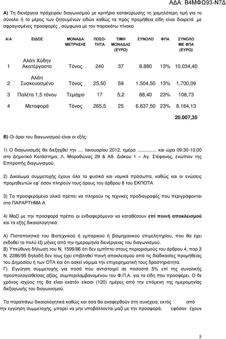 034,40 Αλάτι Συσκευασµένο Τόνος 25,50 59 1.504,50 13% 1.700,09 3 Παλέτα 1,5 τόνου Τεµάχιο 17 5,2 88,40 23% 108,73 4 Μεταφορά Τόνος 265,5 25 6.637,50 23% 8.164,13 20.