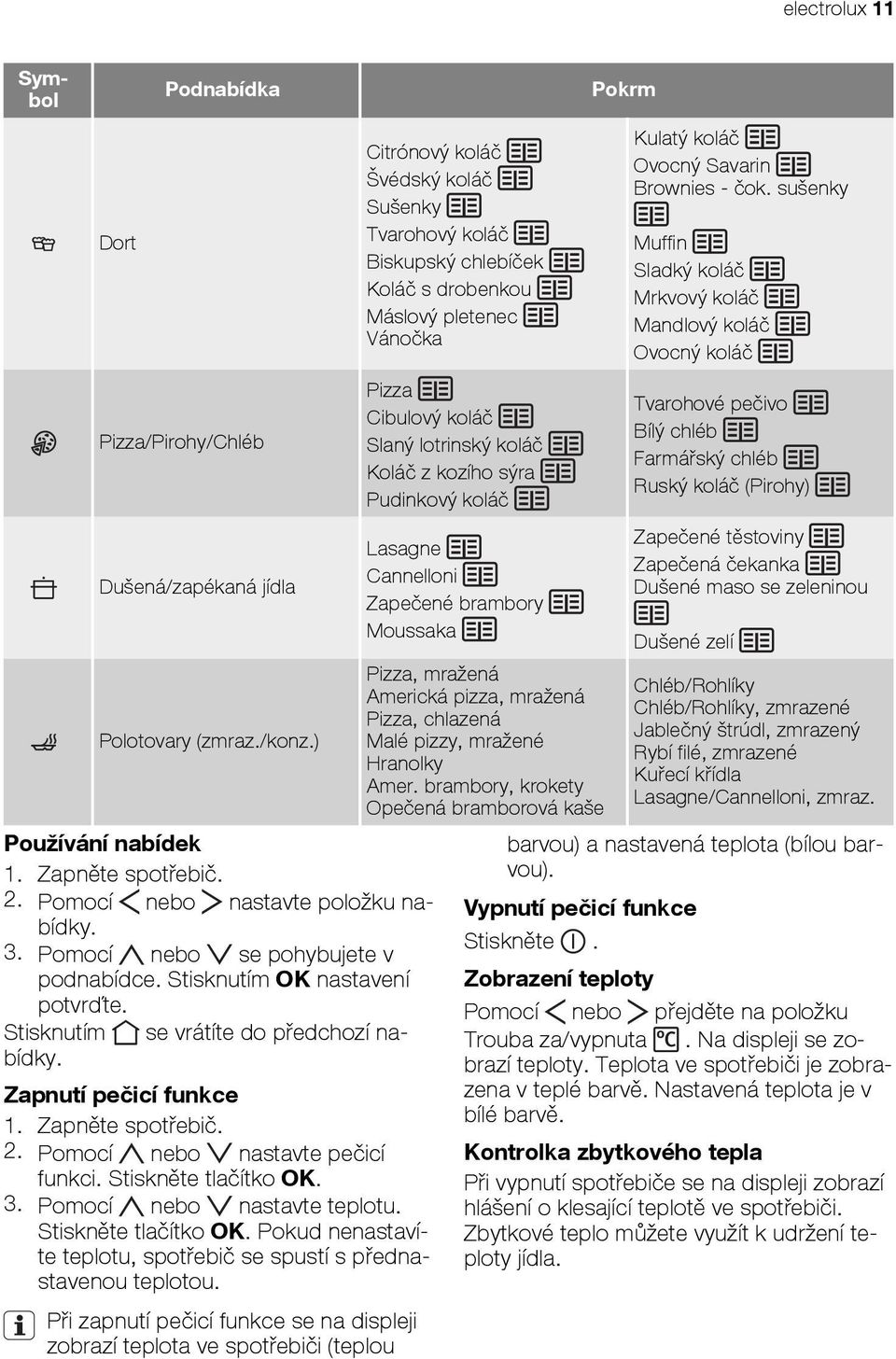 Stiskněte tlačítko OK. 3. Pomocí nebo nastavte teplotu. Stiskněte tlačítko OK. Pokud nenastavíte teplotu, spotřebič se spustí s přednastavenou teplotou.