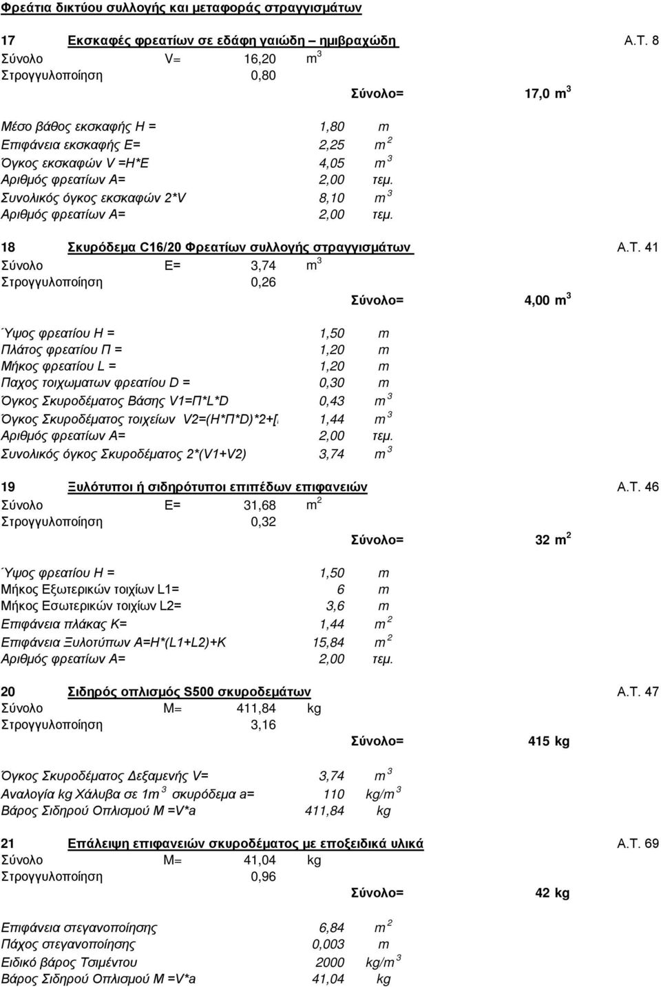 Συνολικός όγκος εκσκαφών 2*V 8,10 m 3 Αριθμός φρεατίων Α= 2,00 τεμ. 18 Σκυρόδεμα C16/20 Φρεατίων συλλογής στραγγισμάτων Α.Τ.