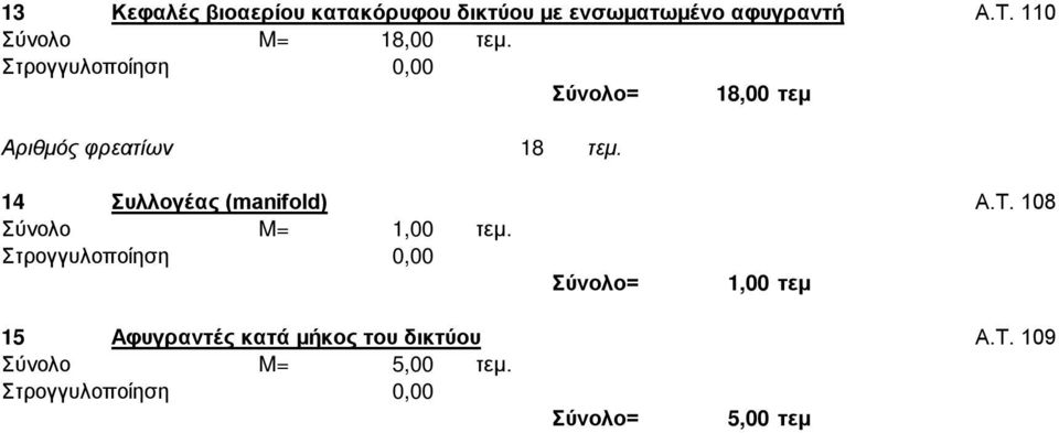 14 Συλλογέας (manifold) Α.Τ. 108 Σύνολο M= 1,00 τεμ.