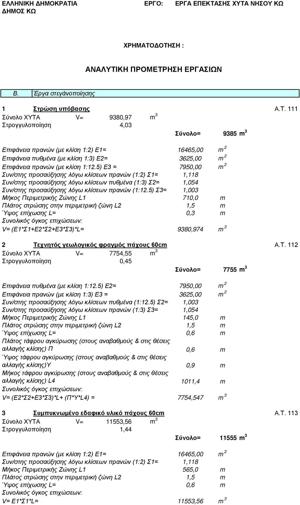 ΣΗΣ ΧΥΤΑ ΝΗΣΟΥ ΚΩ ΔΗΜΟΣ ΚΩ ΧΡΗΜΑΤΟΔΟΤΗΣΗ : ΑΝΑΛΥΤΙΚΗ ΠΡΟΜΕΤΡΗΣΗ ΕΡΓΑΣΙΩΝ Β. Έργα στεγάνοποίησης 1 Στρώση υπόβασης Α.Τ. 111 Σύνολο ΧΥΤΑ V= 9380,97 m 3 Στρογγυλοποίηση 4,03 9385 m 3 Επιφάνεια πρανών (με κλίση 1:2) Ε1= 16465,00 m 2 Επιφάνεια πυθμένα (με κλίση 1:3) Ε2= 3625,00 m 2 Επιφάνεια πρανών (με κλίση 1:12.