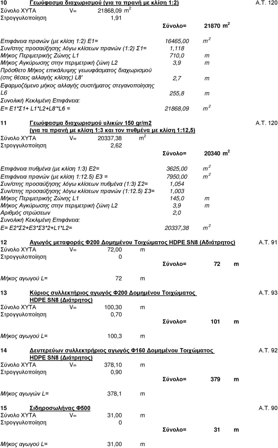 710,0 m Μήκος Αγκύρωσης στην περιμετρική ζώνη L2 3,9 m Πρόσθετο Μήκος επικάλυψης γεωυφάσματος διαχωρισμού (στις θέσεις αλλαγής κλίσης) L8' 2,7 m Εφαρμοζόμενο μήκος αλλαγής συστήματος στεγανοποίησης