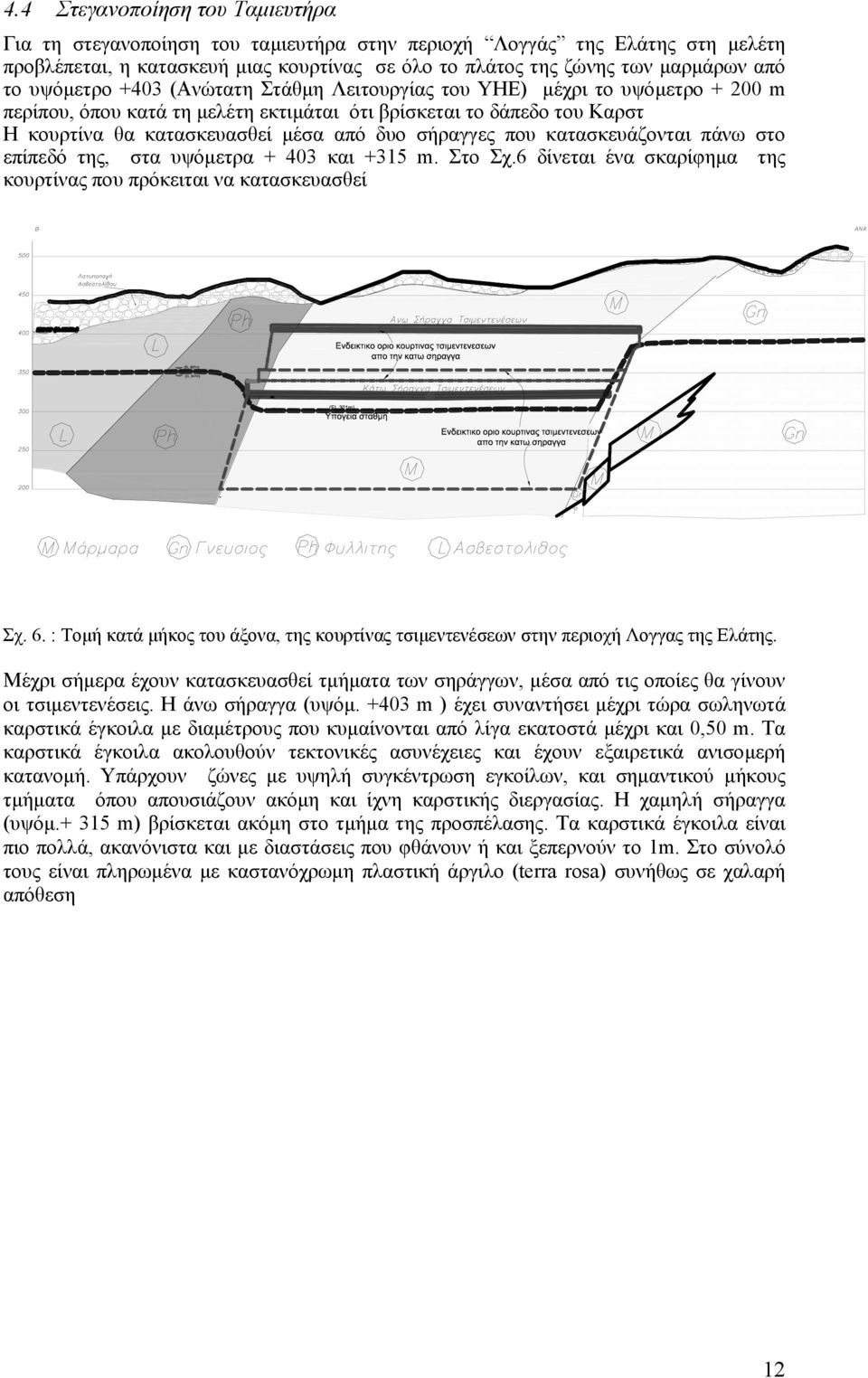 που κατασκευάζονται πάνω στο επίπεδό της, στα υψόµετρα + 403 και +315 m. Στο Σχ.6 δίνεται ένα σκαρίφηµα της κουρτίνας που πρόκειται να κατασκευασθεί Σχ. 6.