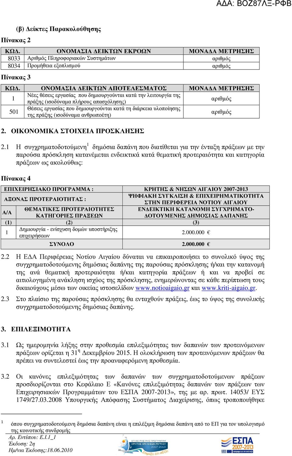 κατά τη διάρκεια υλοποίησης της πράξης (ισοδύναµα ανθρωποέτη) αριθµός 2. ΟΙΚΟΝΟΜΙΚΑ ΣΤΟΙΧΕΙΑ ΠΡΟΣΚΛΗΣΗΣ 2.