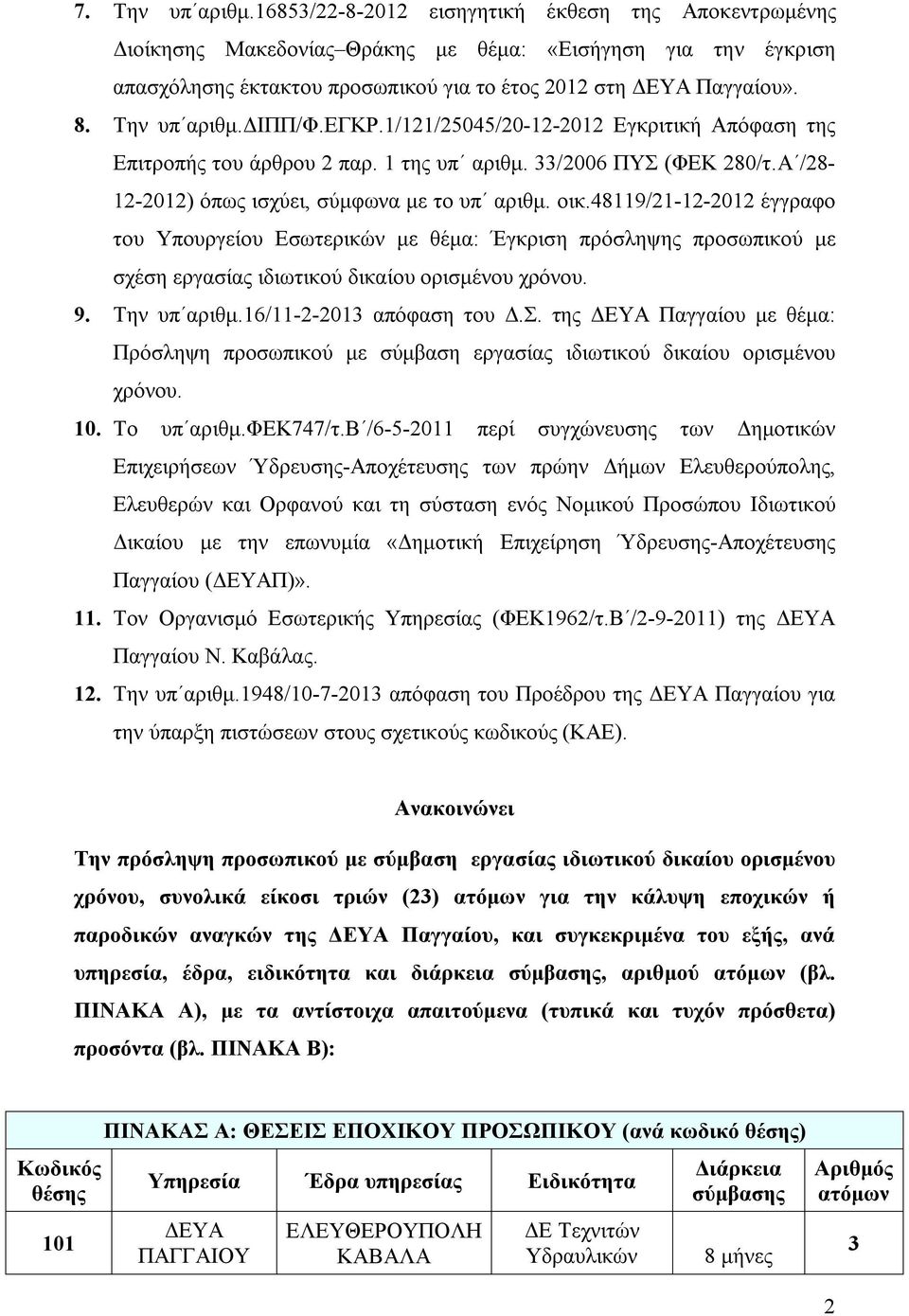 489/2-2-202 έγγραφο του Υπουργείου Εσωτερικών με θέμα: Έγκριση πρόσληψης προσωπικού με σχέση εργασίας ιδιωτικού δικαίου ορισμένου χρόνου. 9. Την υπ αριθμ.6/-2-203 απόφαση του Δ.Σ.