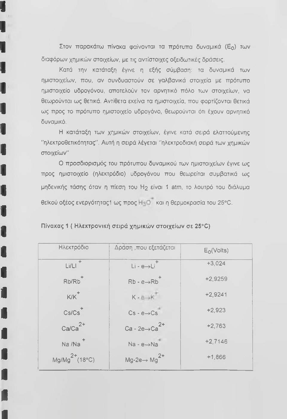 θεωρούνται ως θετικά. Αντίθετα εκείνα τα ημιστοιχεία, που φορτίζονται θετικά ως προς το πρότυπο ημιστοιχείο υδρογόνο, θεωρούνται ότι έχουν αρνητικό δυναμικό.