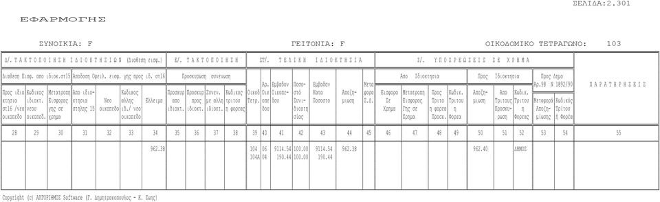 9 Ν 1 92/90 Π Α Ρ Α Τ Η Ρ Η Σ Ε Ι Σ Προς ιδιο Κωδικος Μετατροπη Απο ιδιο- Κωδικος Προσκυρ Προσκυρ Συνεν. Κωδικος Οικοδ Οικ Οικοπε- στό Κατα Αποζη- φορα Εισφορα Μετατροπη Προς Κωδικ. Αποζη- Απο Κωδικ.