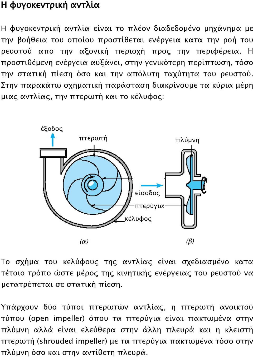 Στην παρακάτω σχηματική παράσταση διακρίνουμε τα κύρια μέρη μιας αντλίας, την πτερωτή και το κέλυφος: έξοδος πτερωτή πλύμνη είσοδος πτερύγια κέλυφος (α) (β) Το σχήμα του κελύφους της αντλίας είναι