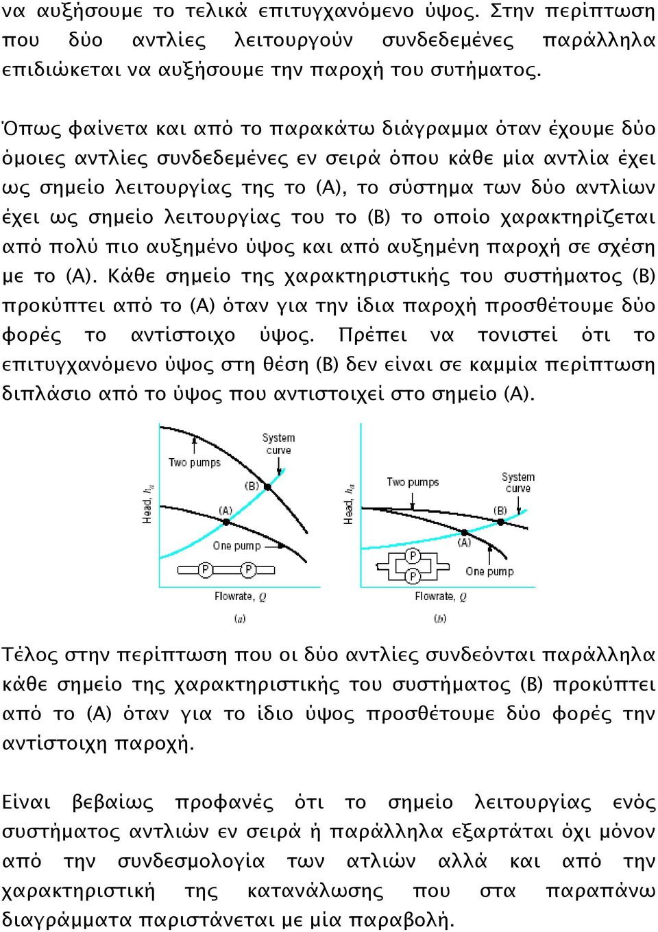 λειτουργίας του το (Β) το οποίο χαρακτηρίζεται από πολύ πιο αυξημένο ύψος και από αυξημένη παροχή σε σχέση με το (Α).