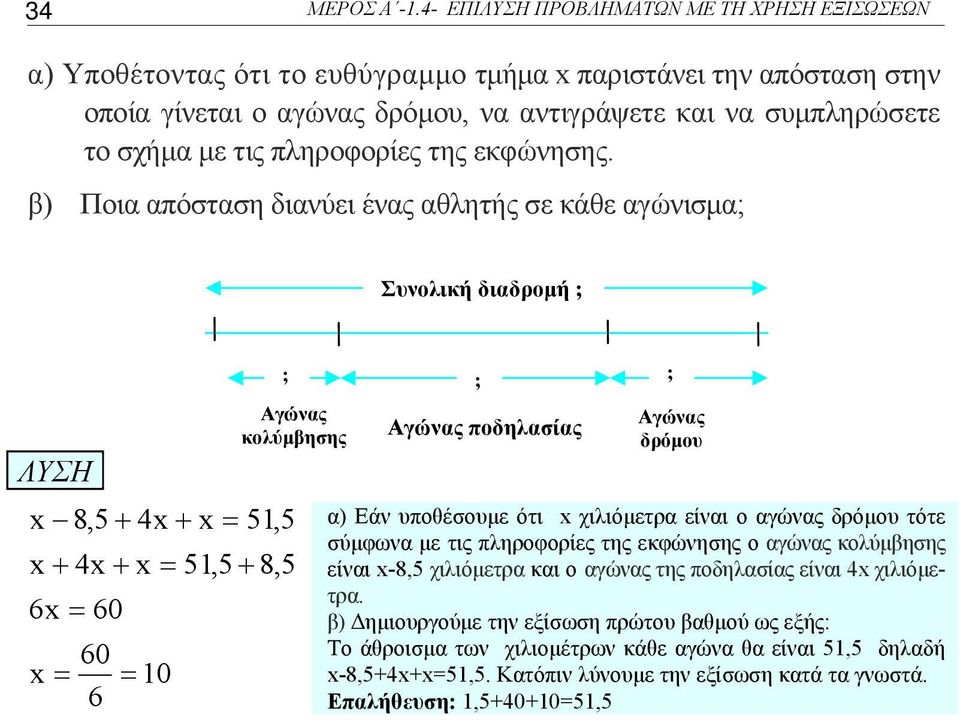 πληροφορίες της εκφώνησης.