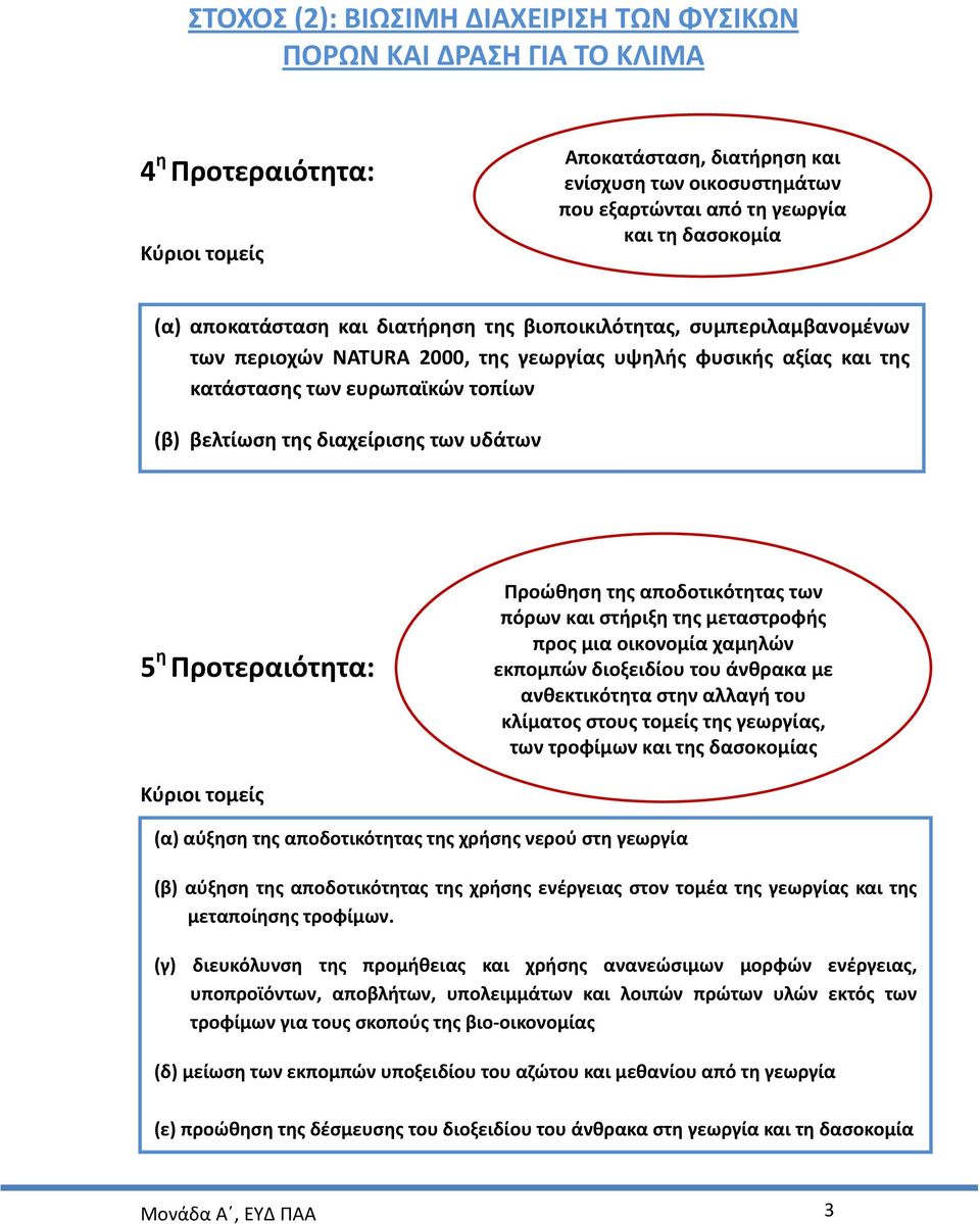 των υδάτων 5 η Προτεραιότητα: Προώθηση της αποδοτικότητας των πόρων και στήριξη της μεταστροφής προς μια οικονομία χαμηλών εκπομπών διοξειδίου του άνθρακα με ανθεκτικότητα στην αλλαγή του κλίματος