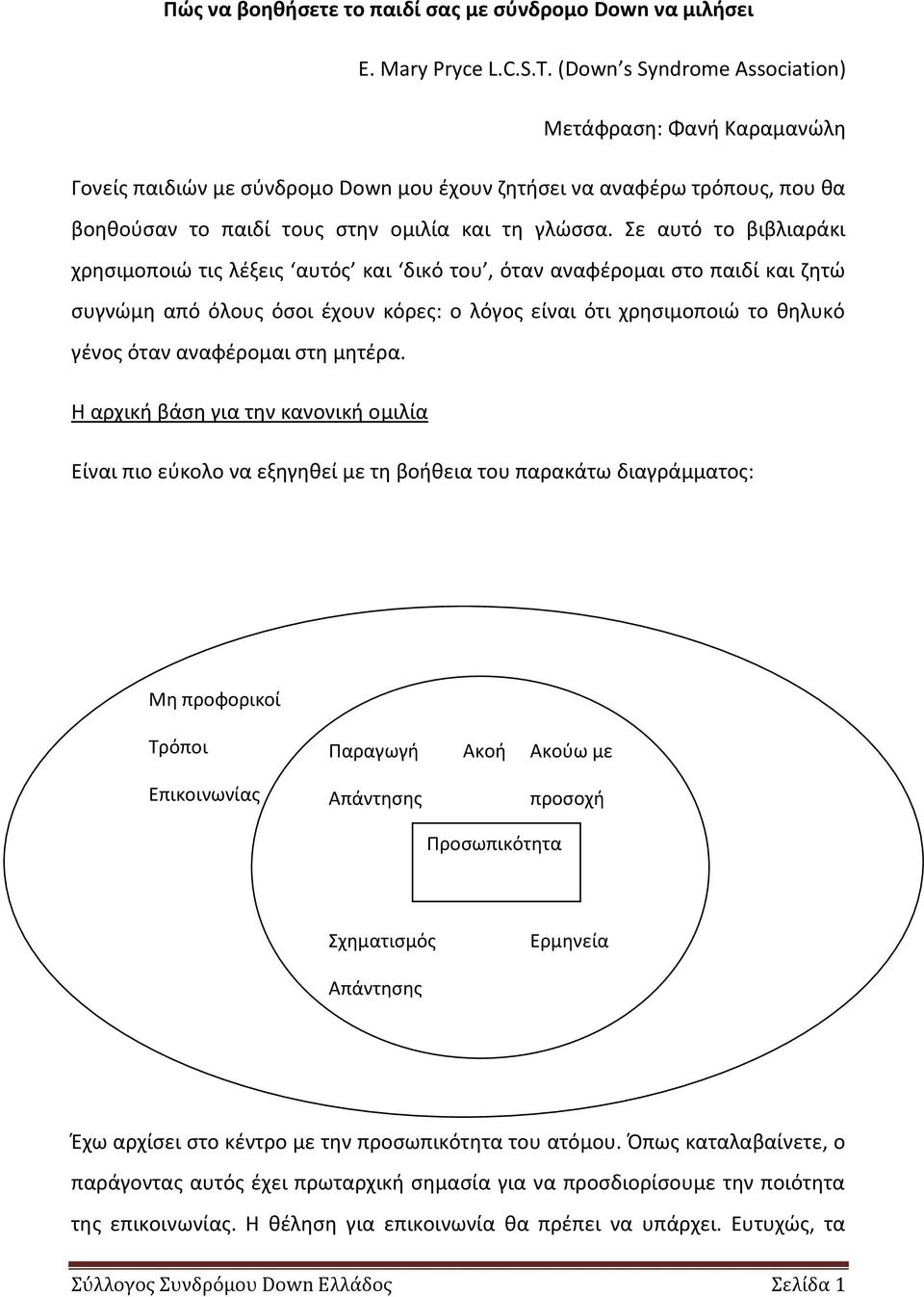 Σε αυτό το βιβλιαράκι χρθςιμοποιϊ τισ λζξεισ αυτόσ και δικό του, όταν αναφζρομαι ςτο παιδί και ηθτϊ ςυγνϊμθ από όλουσ όςοι ζχουν κόρεσ: ο λόγοσ είναι ότι χρθςιμοποιϊ το κθλυκό γζνοσ όταν αναφζρομαι