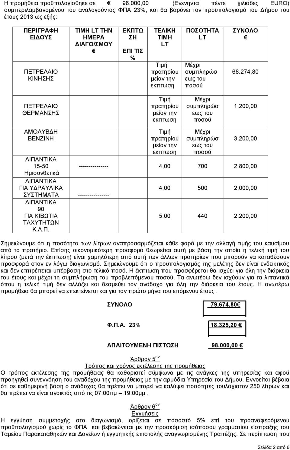 ΗΜΕΡΑ ΔΙΑΓΩ/ΣΜΟΥ ΕΚΠΤΩ ΣΗ ΕΠΙ ΤΙΣ % TEΛΙΚΗ ΤΙΜΗ LT Τιμή πρατηρίου μείον την εκπτωση ΠΟΣΟΤΗΤΑ LT Μέχρι συμπληρώσ εως του ποσού ΣΥΝΟΛΟ 68.