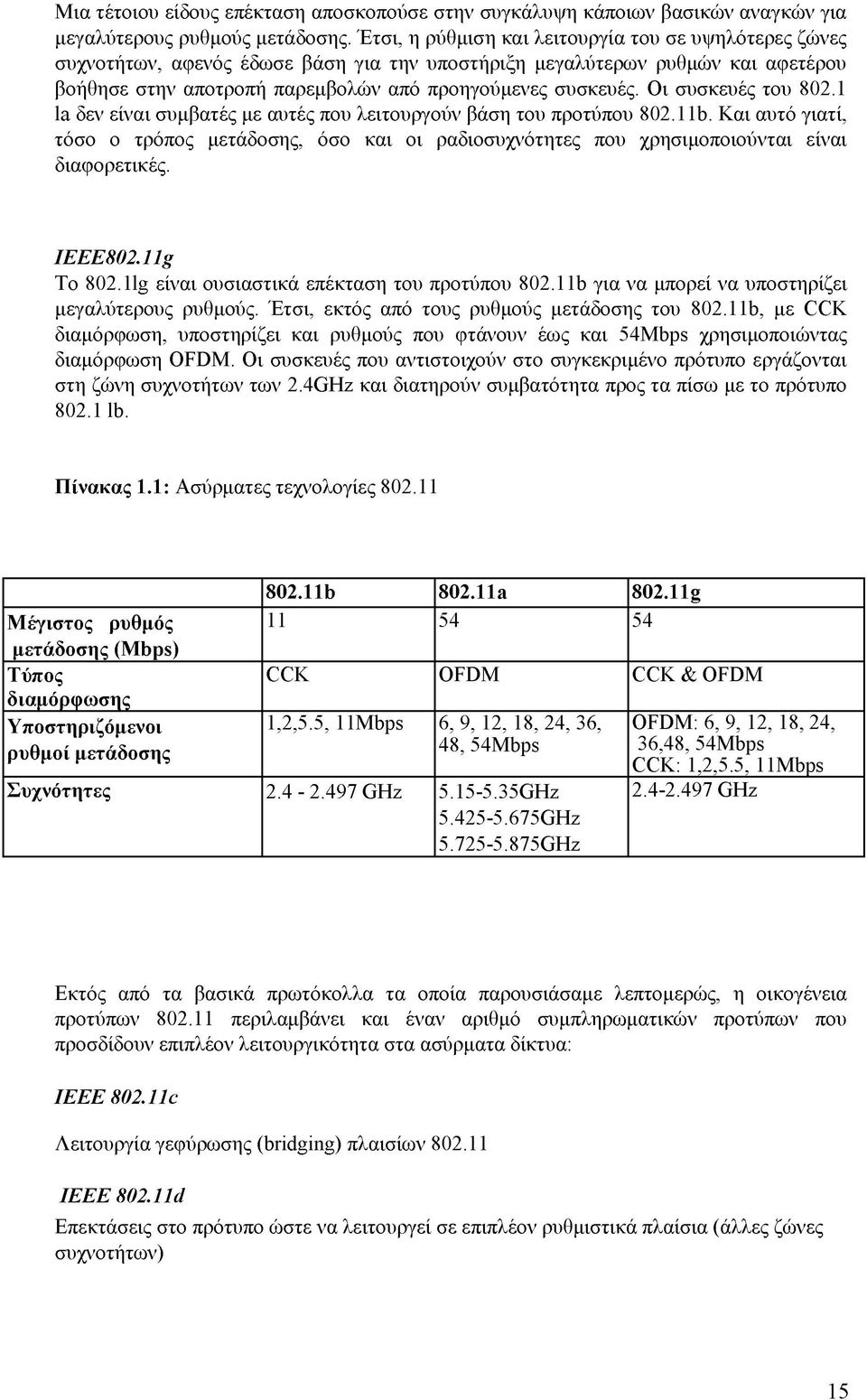 Οι συσκευές του 802.1 la δεν είναι συμβατές με αυτές που λειτουργούν βάση του προτύπου 802.11b.