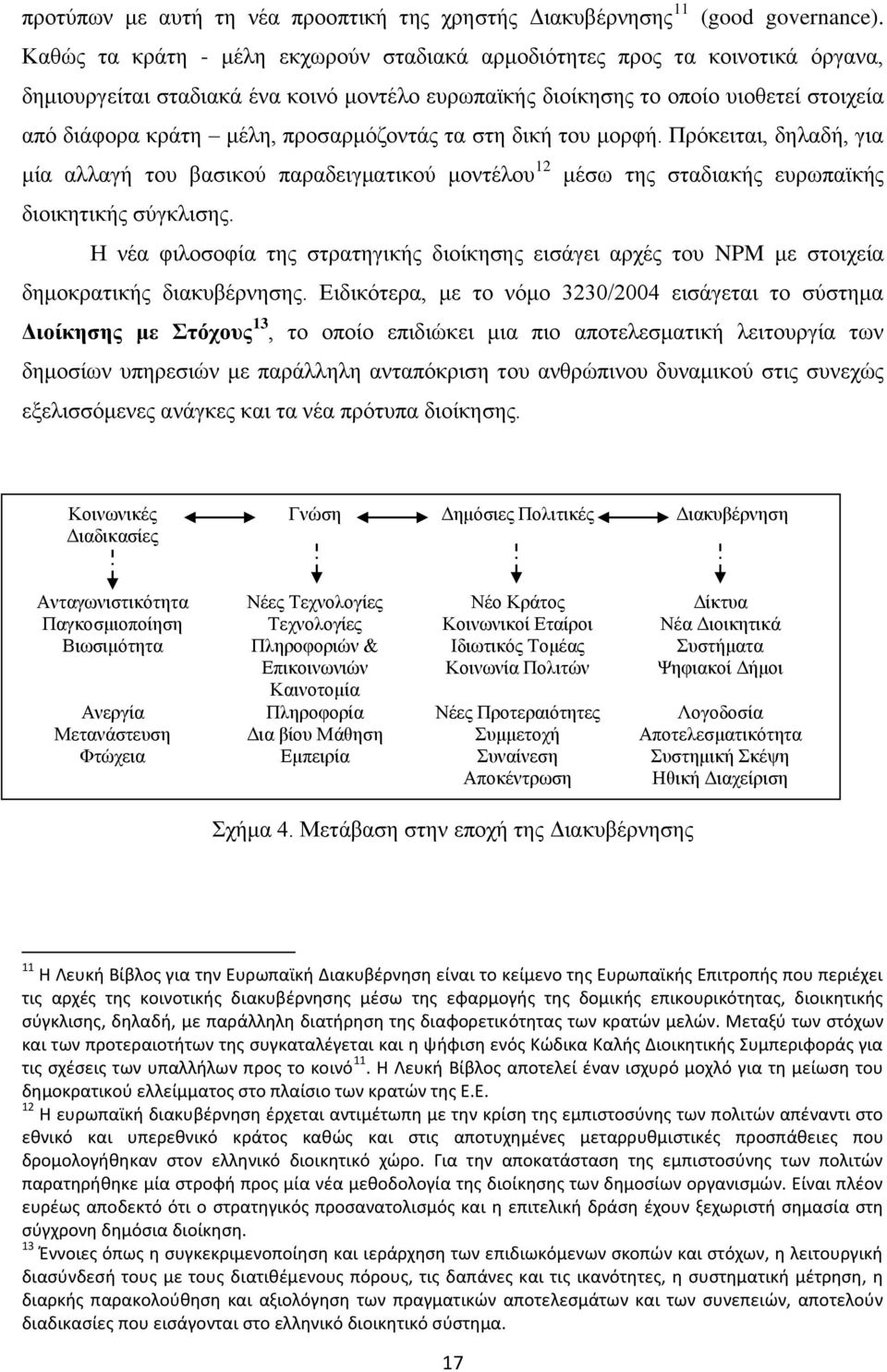 πνμζανιυγμκηάξ ηα ζηδ δζηή ημο ιμνθή. Πνυηεζηαζ, δδθαδή, βζα ιία αθθαβή ημο ααζζημφ παναδεζβιαηζημφ ιμκηέθμο 12 ιέζς ηδξ ζηαδζαηήξ εονςπασηήξ δζμζηδηζηήξ ζφβηθζζδξ.