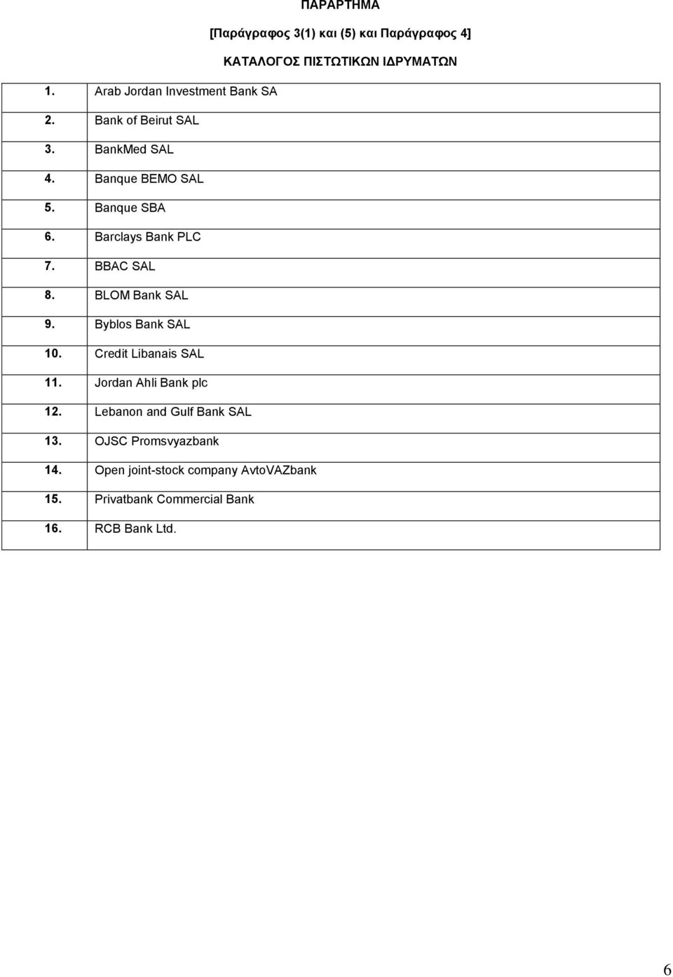 Barclays Bank PLC 7. BBAC SAL 8. BLOM Bank SAL 9. Byblos Bank SAL 10. Credit Libanais SAL 11.