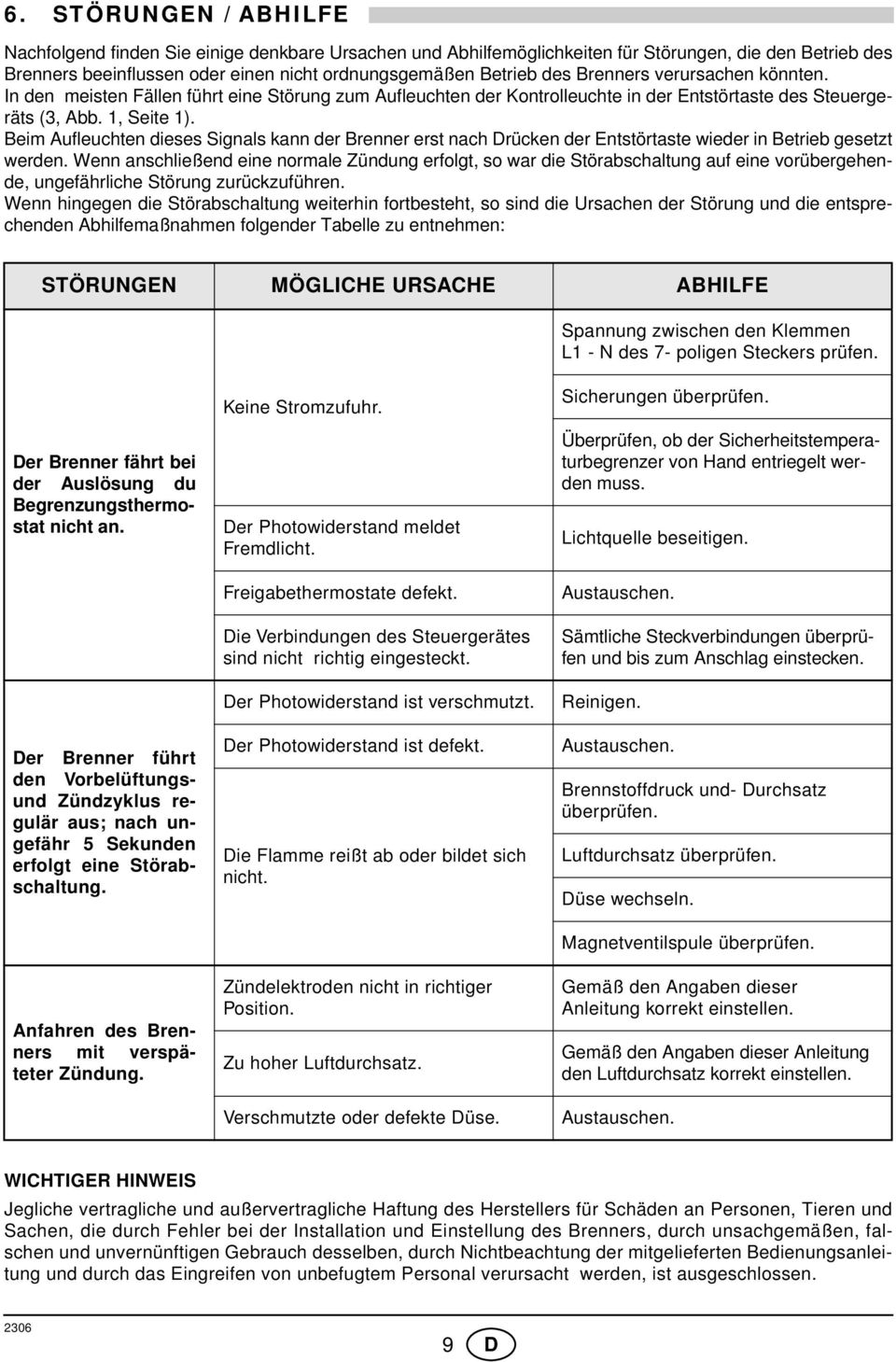 Beim Aufleuchten dieses Signals kann der Brenner erst nach Drücken der Entstörtaste wieder in Betrieb gesetzt werden.