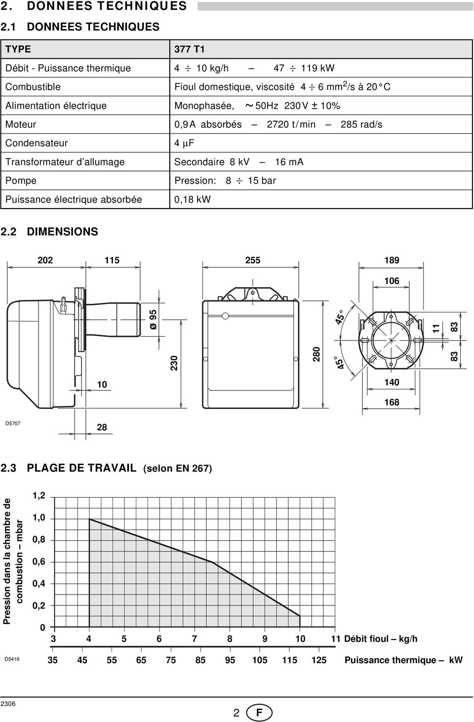 Monophasée, ~50z 230V ± 0% Moteur 0,9A absorbés 2720 t/min 285 rad/s Condensateur 4 µf Transformateur d allumage Secondaire 8 kv 6 ma Pompe Pression: 8 5 bar