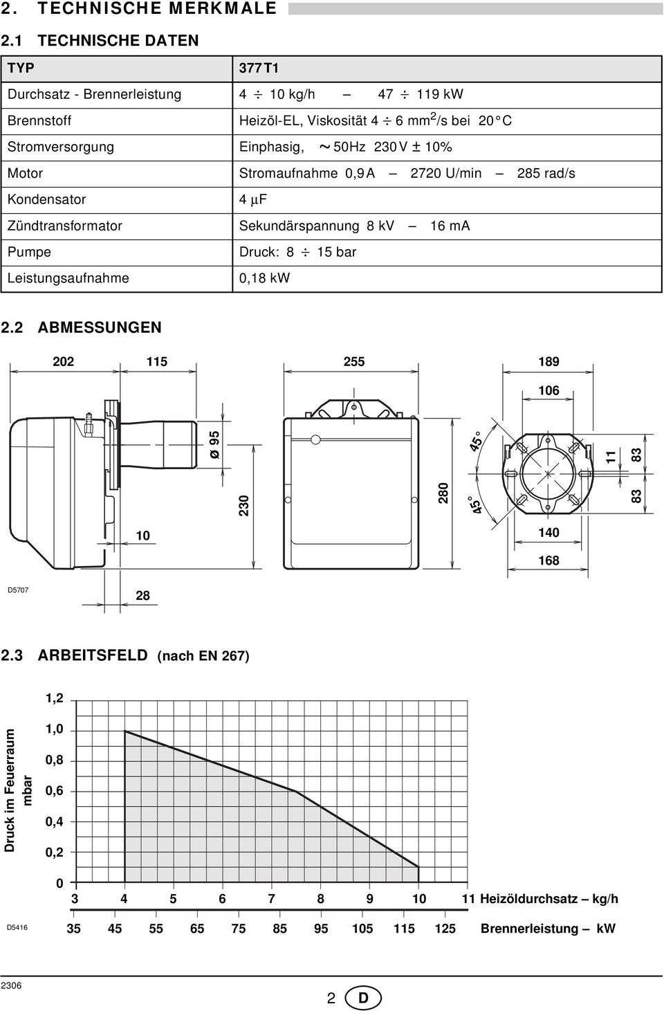 Einphasig, ~50z 230V ± 0% Motor Stromaufnahme 0,9A 2720 U/min 285 rad/s Kondensator 4 µf Zündtransformator Sekundärspannung 8 kv 6 ma Pumpe