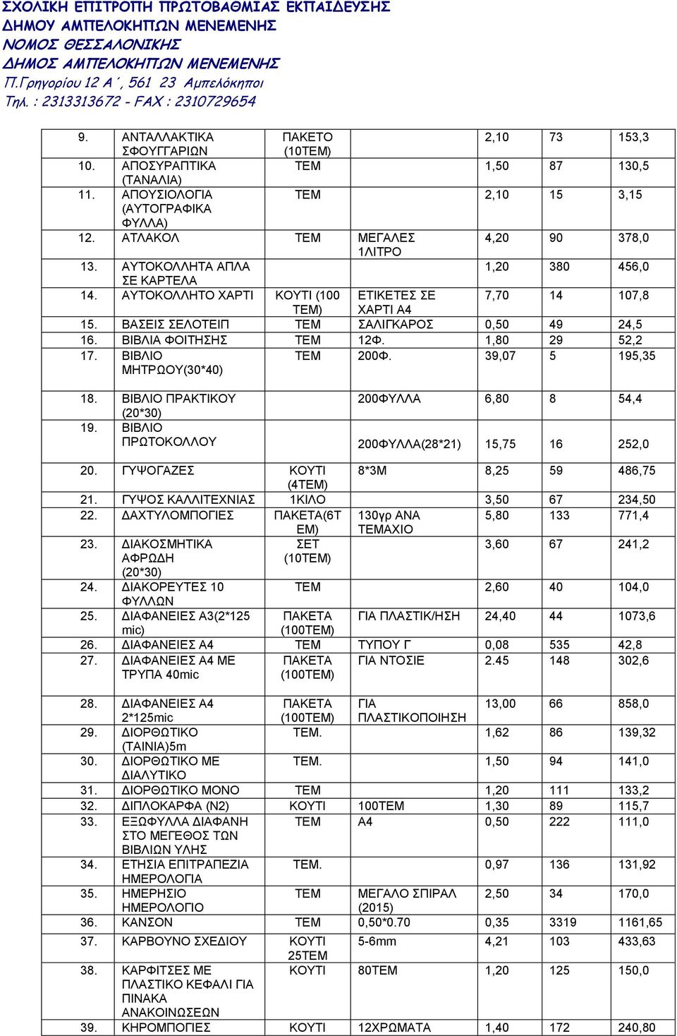 ΒΙΒΛΙΟ ΜΗΤΡΩΟΥ(30*40) 200Φ. 39,07 5 195,35 18. ΒΙΒΛΙΟ ΠΡΑΚΤΙΚΟΥ 200ΦΥΛΛΑ 6,80 8 54,4 (20*30) 19. ΒΙΒΛΙΟ ΠΡΩΤΟΚΟΛΛΟΥ 200ΦΥΛΛΑ(28*21) 15,75 16 252,0 20. ΓΥΨΟΓΑΖΕΣ ΚΟΥΤΙ 8*3M 8,25 59 486,75 (4) 21.