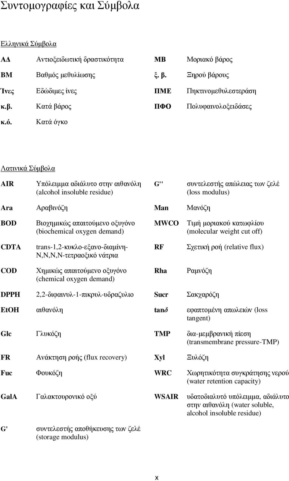 μλοβυκμ (biochemical oxygen demand) MWCO Σζιή ιμνζαημφ ηαηςθθίμο (molecular weight cut off) CDTA trans-1,2-ηοηθμ-ελακμ-δζαιίκδ- N,N,N,N-ηεηναμλζηυ κάηνζα RF πεηζηή νμή (relative flux) COD Υδιζηχξ