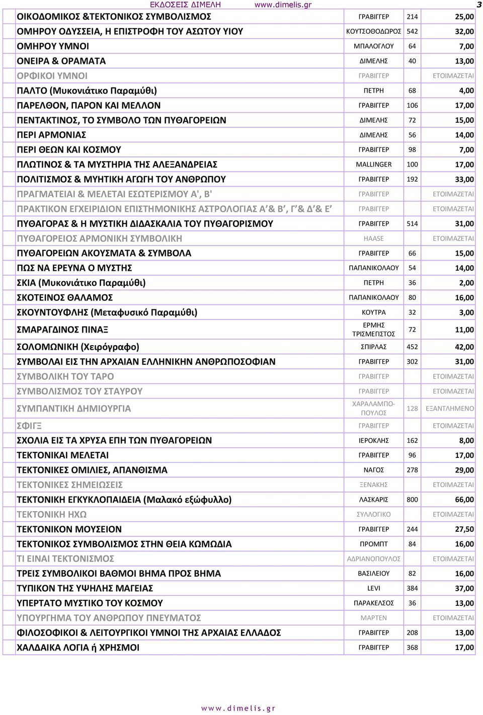 ΘΕΩΝ ΚΑΙ ΚΟΜΟΤ ΓΡΑΒΙΓΓΕΡ 98 7,00 ΠΛΩΣΙΝΟ & ΣΑ ΜΤΣΗΡΙΑ ΣΗ ΑΛΕΞΑΝΔΡΕΙΑ MALLINGER 100 17,00 ΠΟΛΙΣΙΜΟ & ΜΤΗΣΙΚΗ ΑΓΩΓΗ ΣΟΤ ΑΝΘΡΩΠΟΤ ΓΡΑΒΙΓΓΕΡ 192 33,00 ΠΡΑΓΜΑΣΕΙΑΙ & ΜΕΛΕΣΑΙ ΕΩΣΕΡΙΜΟΤ Α', Β' ΓΡΑΒΙΓΓΕΡ