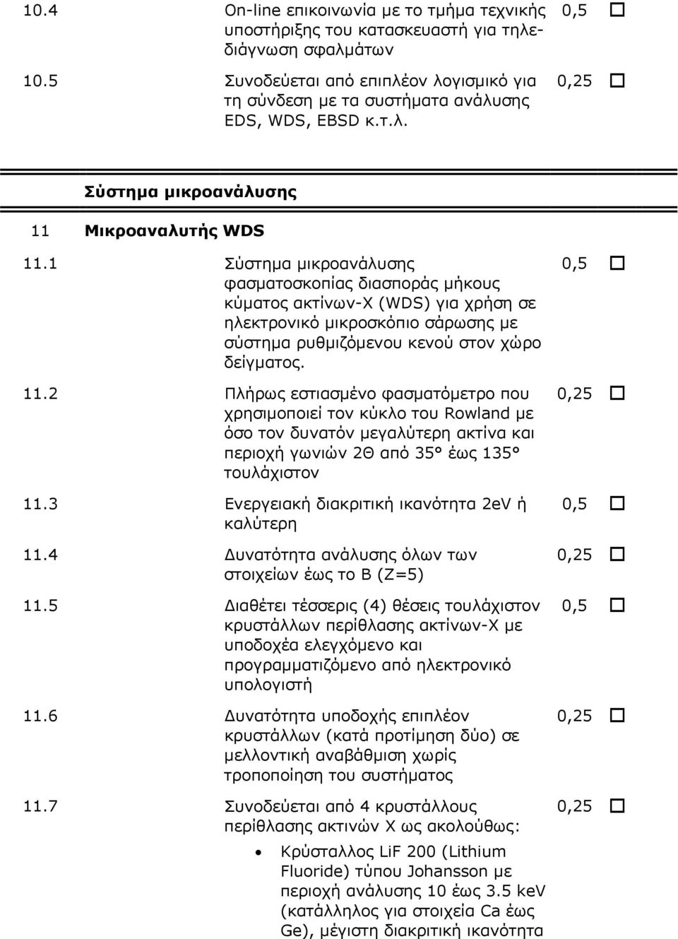 1 Σύστηµα µικροανάλυσης φασµατοσκοπίας διασποράς µήκους κύµατος ακτίνων-χ (WDS) για χρήση σε ηλεκτρονικό µικροσκόπιο σάρωσης µε σύστηµα ρυθµιζόµενου κενού στον χώρο δείγµατος. 11.