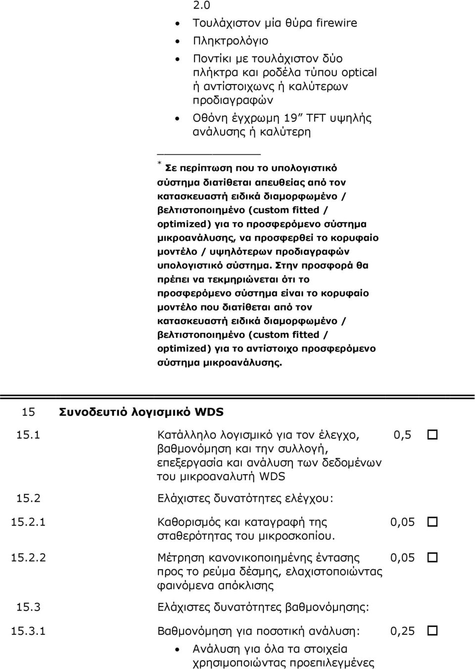 προσφερθεί το κορυφαίο µοντέλο / υψηλότερων προδιαγραφών υπολογιστικό σύστηµα.