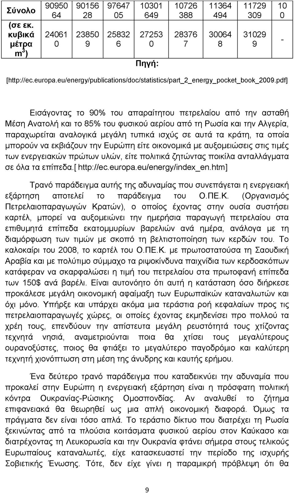 pdf] Εισάγοντας το 90% του απαραίτητου πετρελαίου από την ασταθή Μέση Ανατολή και το 85% του φυσικού αερίου από τη Ρωσία και την Αλγερία, παραχωρείται αναλογικά μεγάλη τυπικά ισχύς σε αυτά τα κράτη,